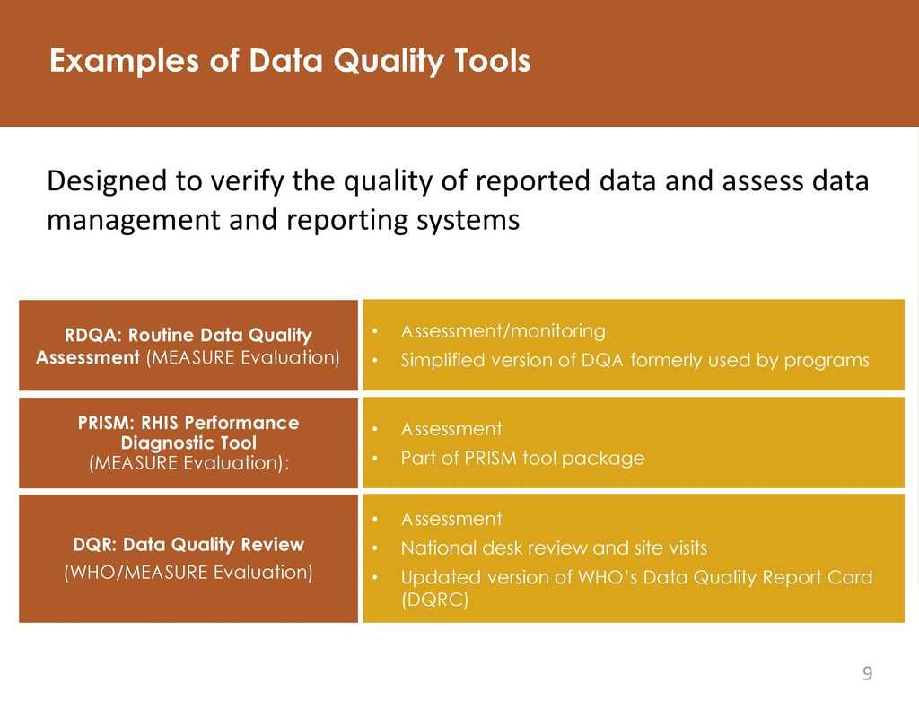 Data Quality Assurance – Ppt Download Throughout Data Quality Assessment Report Template