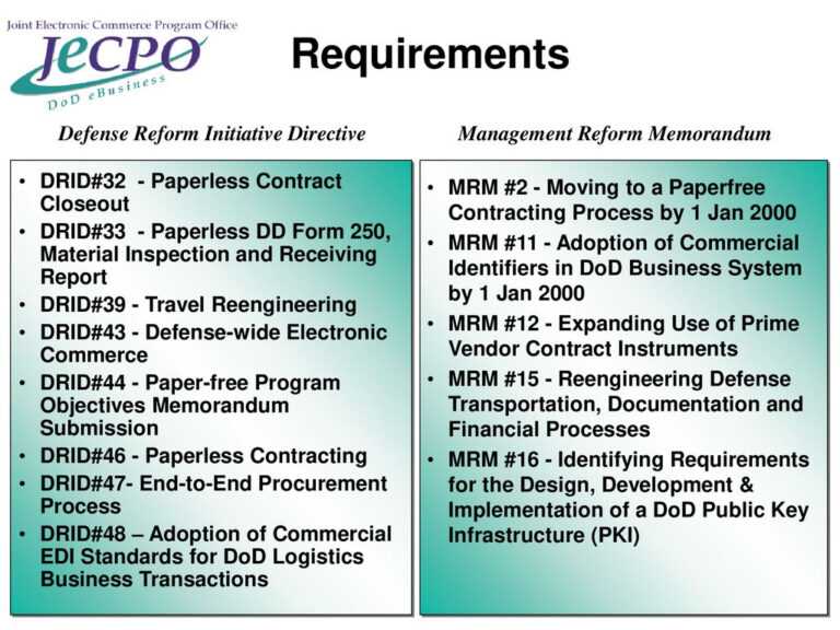 Dd Form 2501 Courier Authorization Pdf 2507 250 Continuation With Dd dd-form-2501-courier-authorization-pdf-2507-250-continuation-with-dd