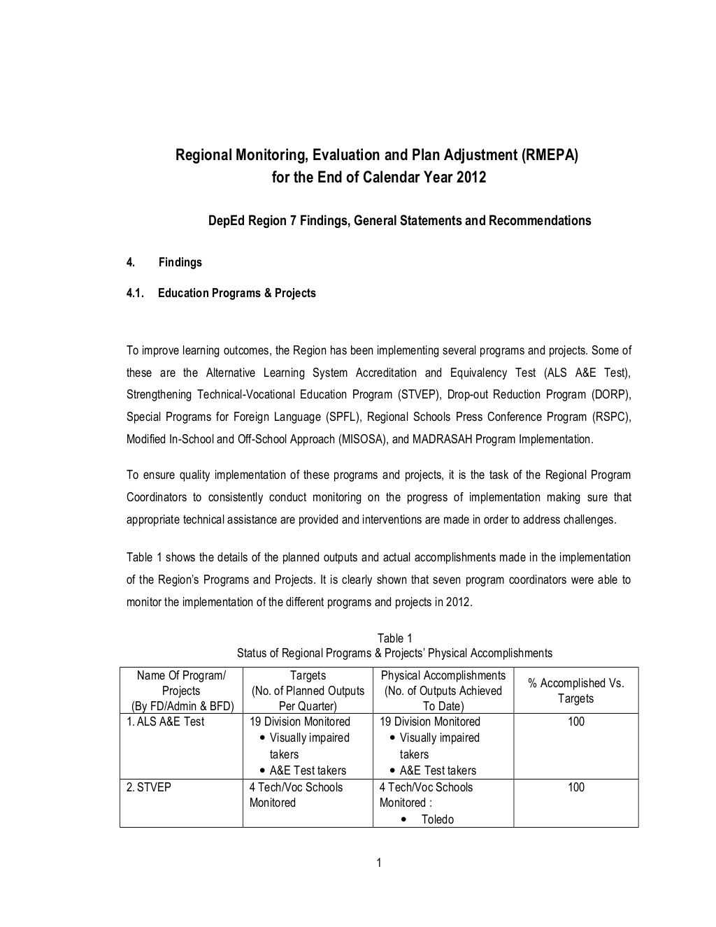 Deped Region 7 Qaad's Report On Regional Monitoring With Regard To Monitoring And Evaluation Report Template
