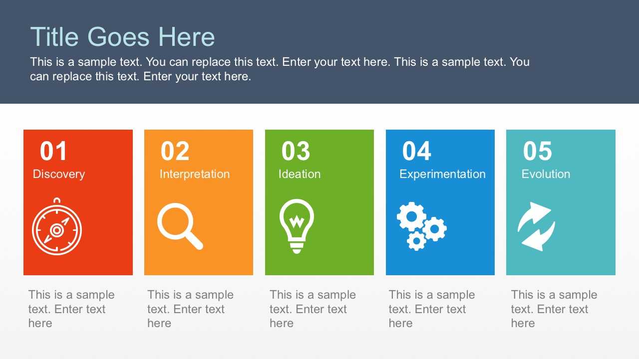 Design Thinking Powerpoint Templates In How To Design A Powerpoint Template