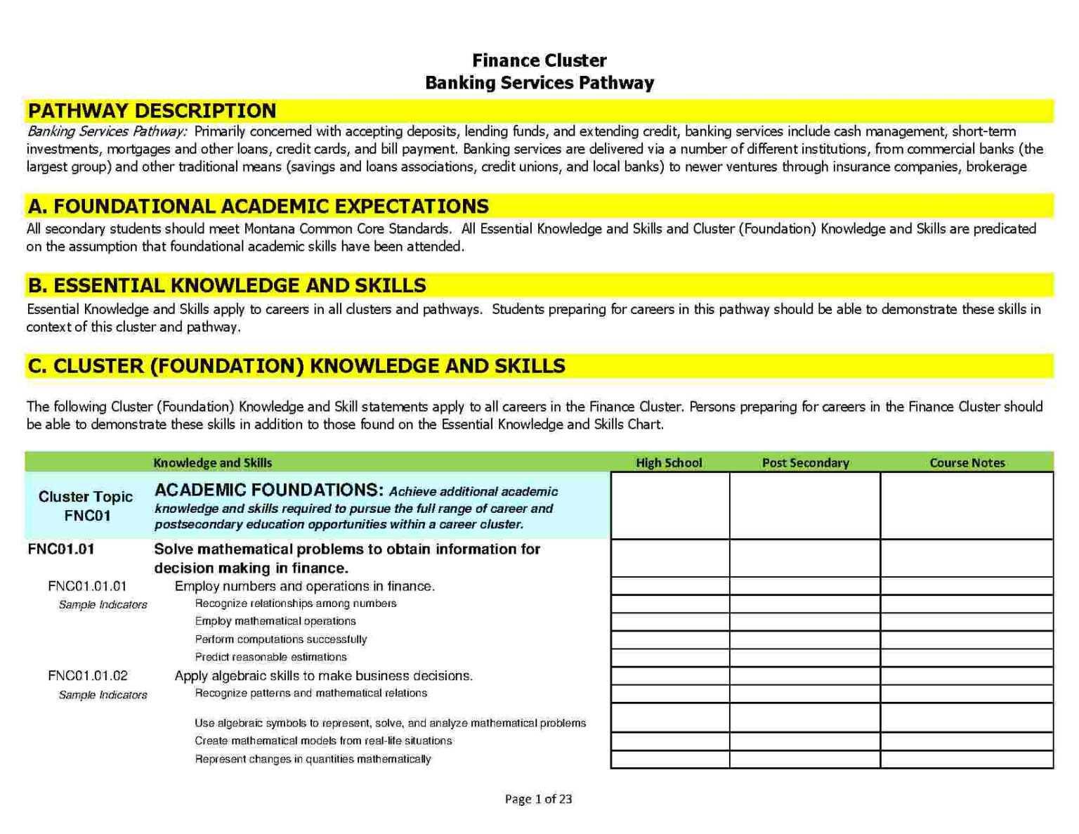 Credit Analysis Report Template