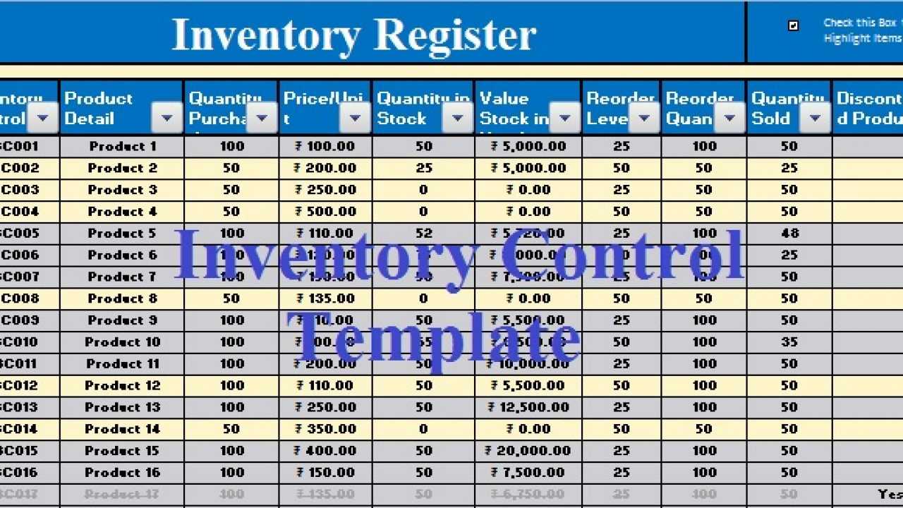 Download Inventory Control Excel Template – Exceldatapro With Stock Report Template Excel