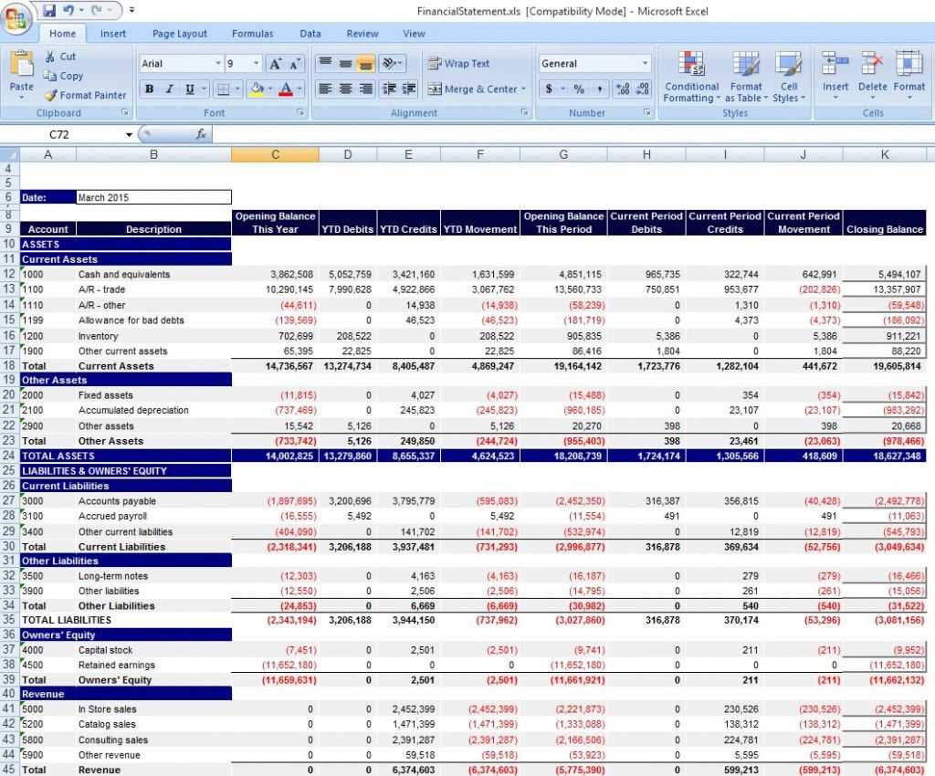 Download Personal Financial Statement Template Excel From Pertaining To Financial Reporting Templates In Excel