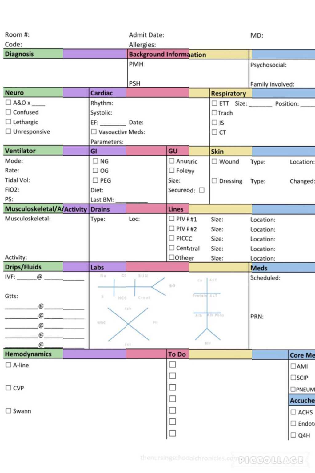 Downloadable Report Sheet For Icu Icu Nursing, Charting Within Icu