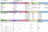 Downloadable Report Sheet For Icu | Icu Nursing, Charting within Icu Report Template