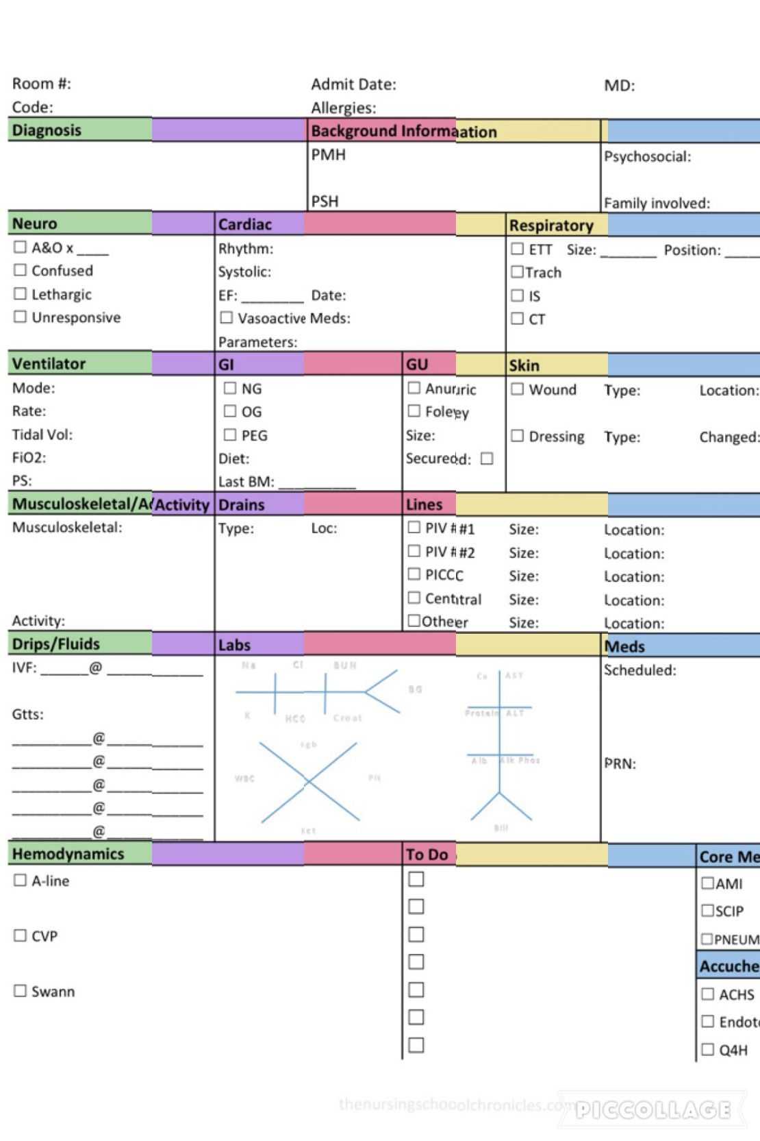 Downloadable Report Sheet For Icu | Icu Nursing, Charting Within Icu Report Template