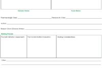 Drug Card Template | Nursing School Notes, Pharmacology with regard to Med Cards Template