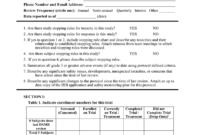Dsmb Report Form Template throughout Trial Report Template