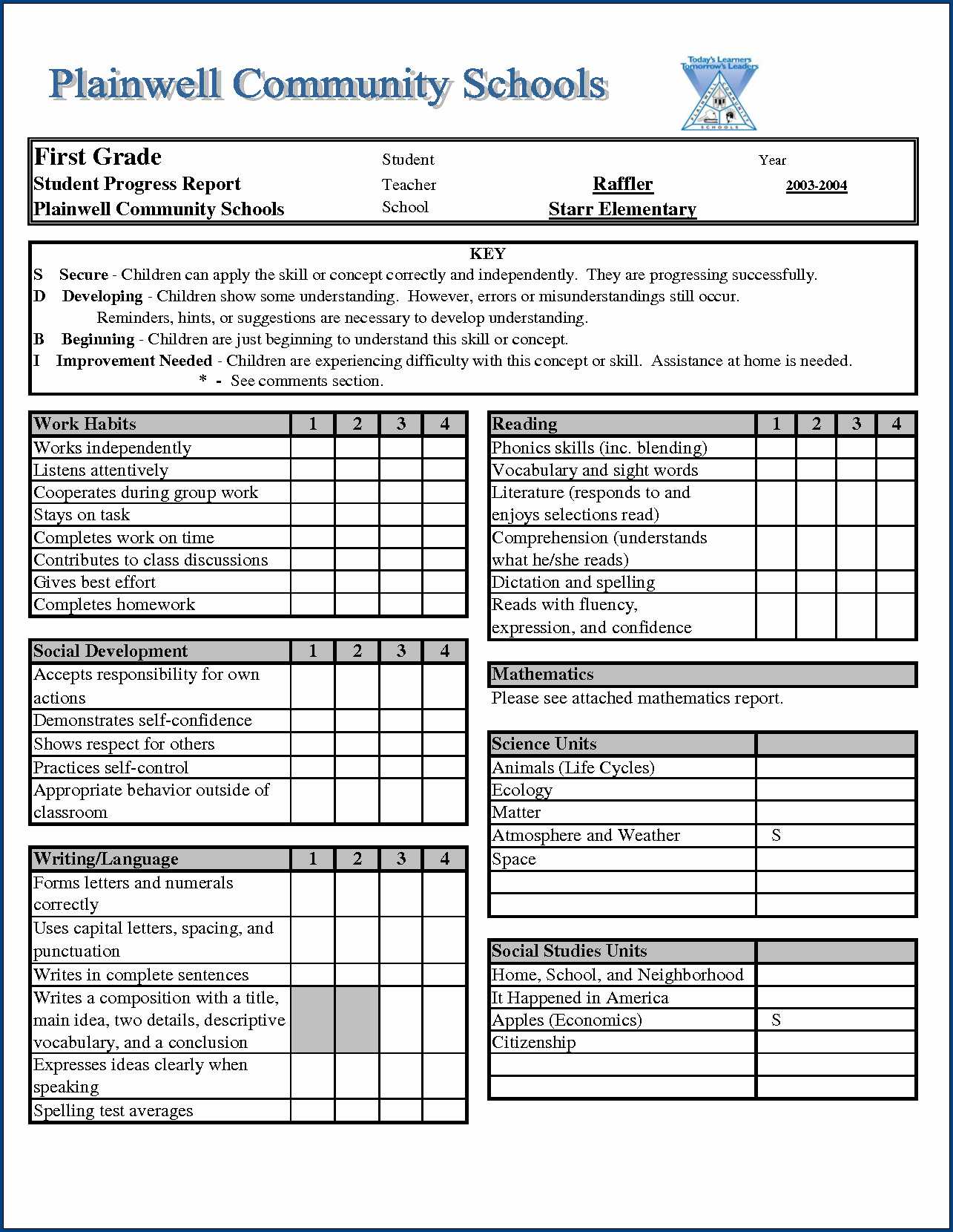 ✓ Free Printable Report Card Template #1040 ᐅ Pertaining To Middle School Report Card Template