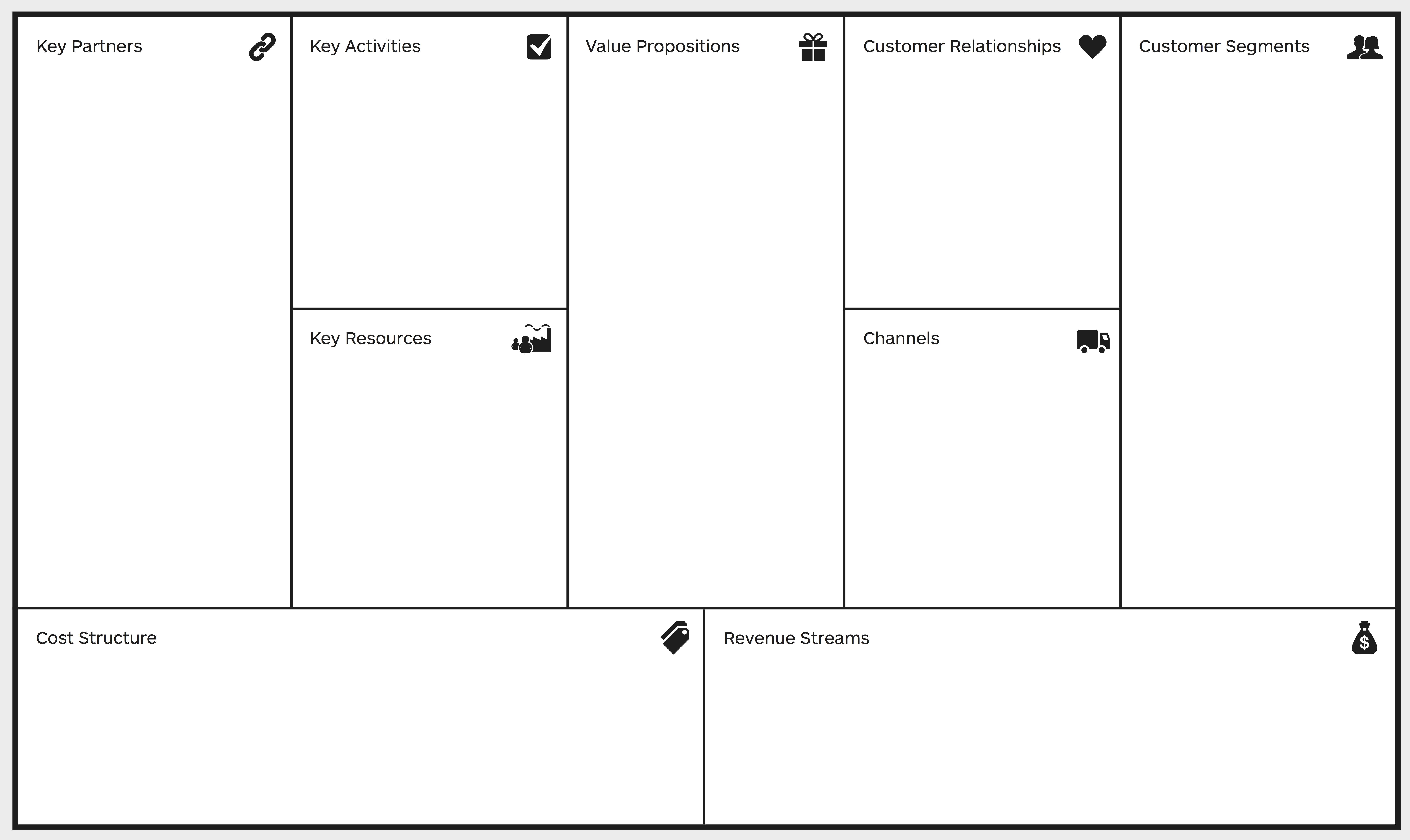 Ecommerce Business Plan Canvas Template Regarding Business Model Canvas Template Word