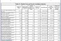 Eeo 1 Report Template - 10+ Professional Templates Ideas within Eeo 1 Report Template