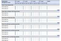 Electronic Checklist Template Lovely 26 Of Month End for Month End Report Template