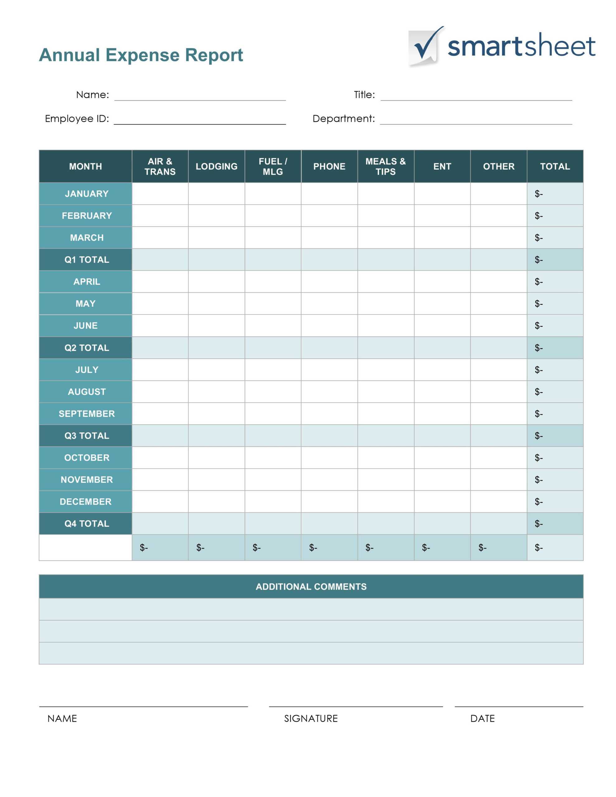 Employee Expense Report Template | 11+ Free Docs, Xlsx & Pdf With Regard To Expense Report Spreadsheet Template Excel