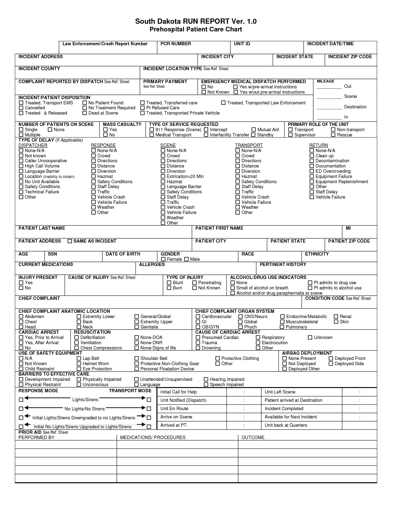 Ems Soap Report Template Within Patient Care Report Template