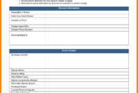 Event Debrief Report Template - Atlantaauctionco throughout Event Debrief Report Template