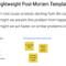 Event Post Mortem Template – Major.magdalene Project In Post Mortem Template Powerpoint