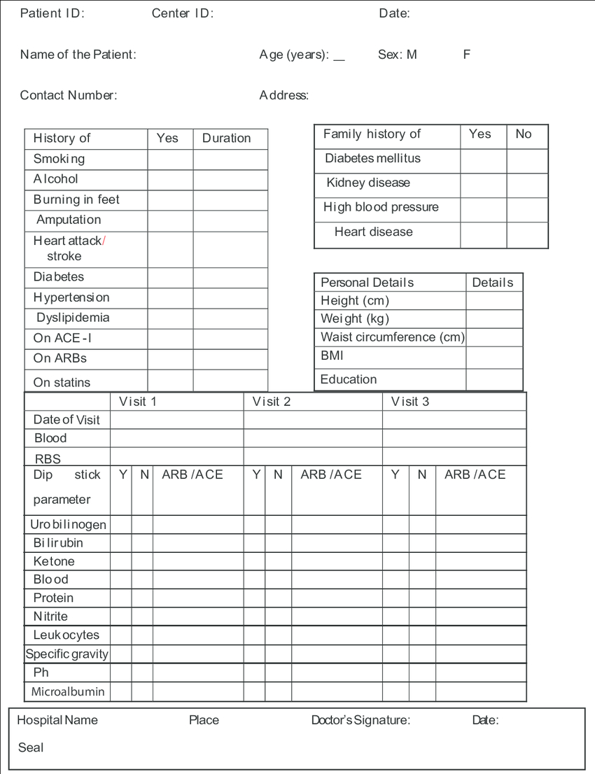 Example Of A Poorly Designed Case Report Form | Download Inside Patient Report Form Template Download