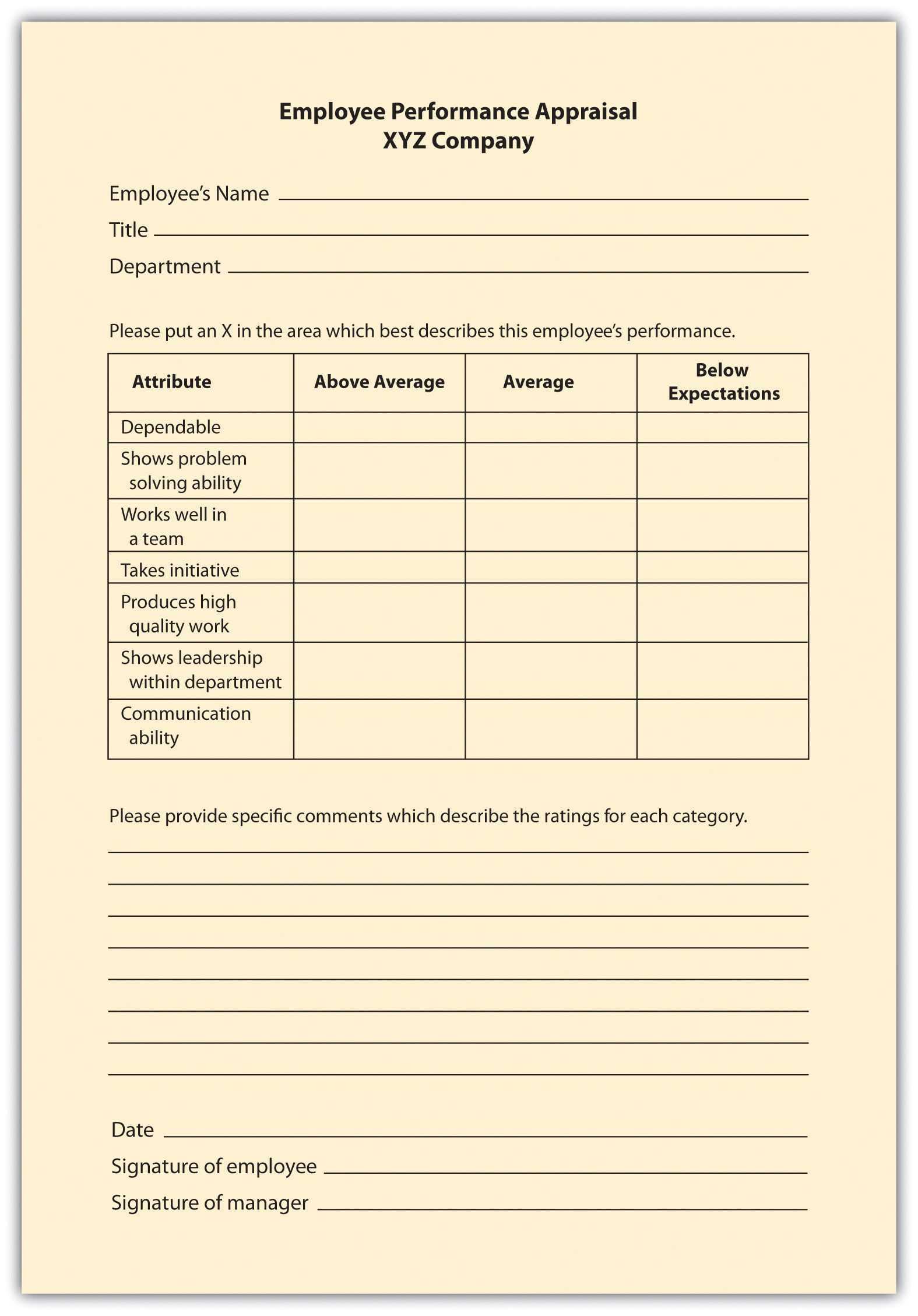 Examples Of Performance Appraisal Graphic Rating Scale Within Staff Progress Report Template