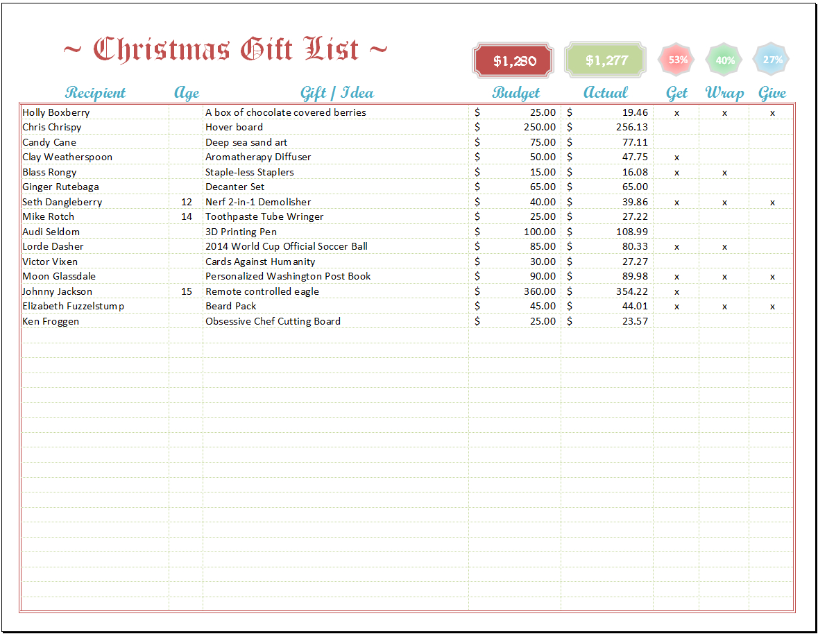 Excel Christmas List Template Regarding Christmas Card List Template