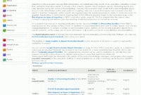 Executive Summaries | Better Evaluation pertaining to Evaluation Summary Report Template