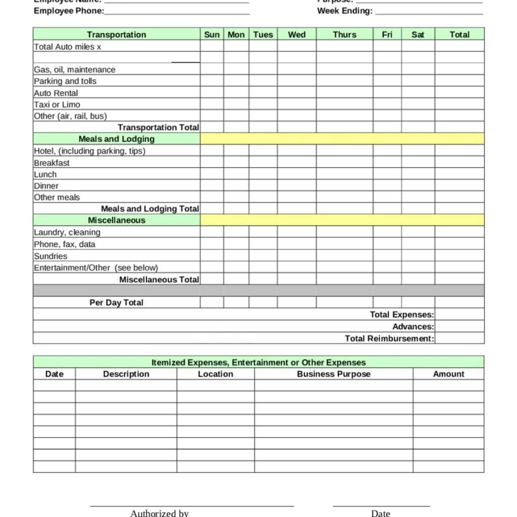 Expense Report Spreadsheet Travel Monthly Format In Excel Within Expense Report Spreadsheet Template Excel