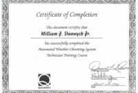Fall Protection Certificate Template Proper Oshacademy Free in Fall Protection Certification Template