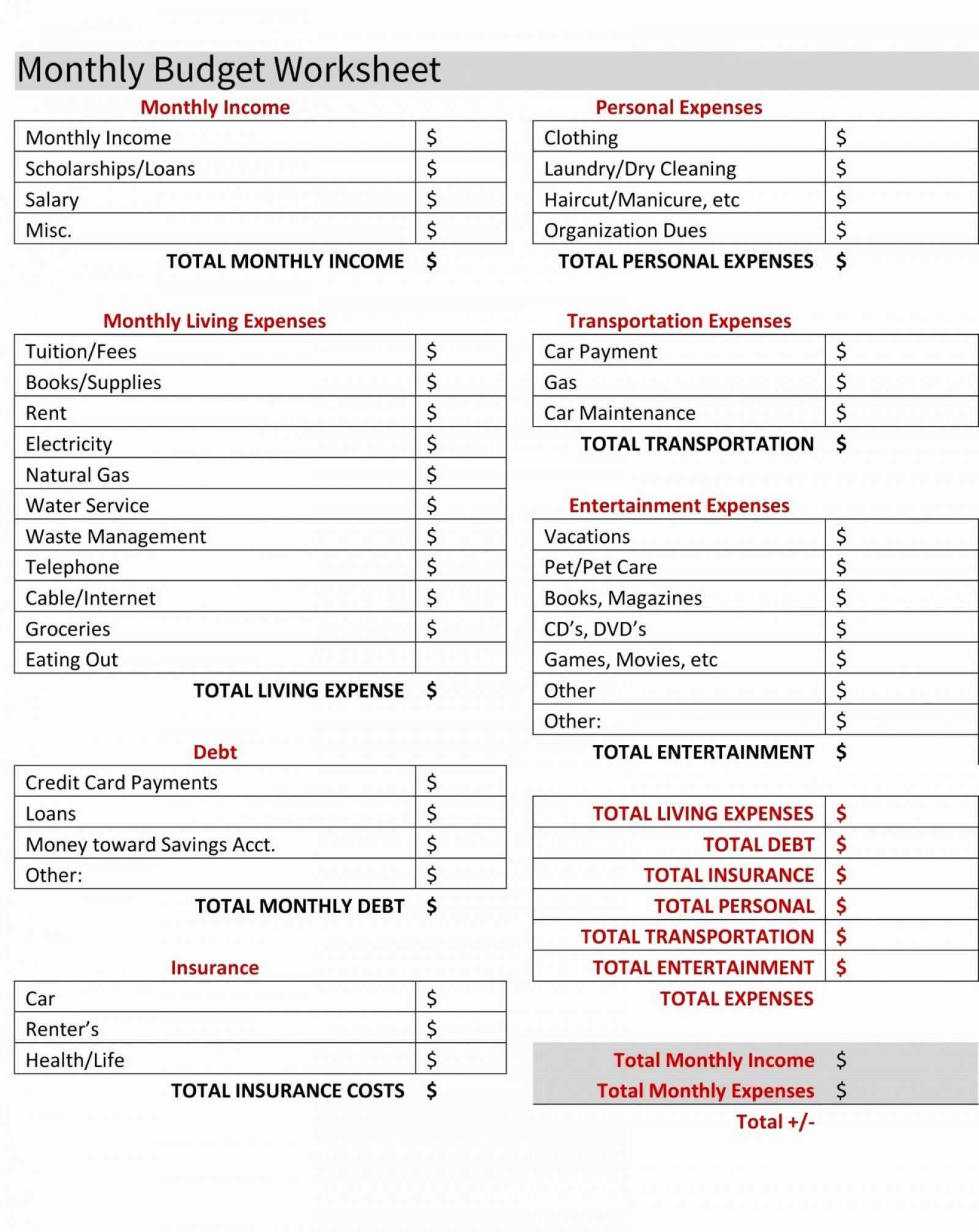 Fascinating Mortgage Calculator Budget Worksheet Loan Inside Credit Card Payment Spreadsheet Template