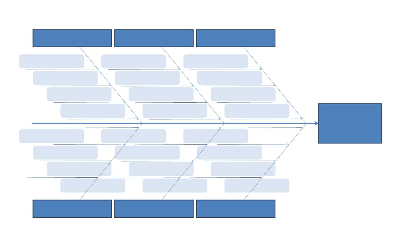 Fishbone Diagram Template Microsoft Word – Dlword Regarding Ishikawa Diagram Template Word