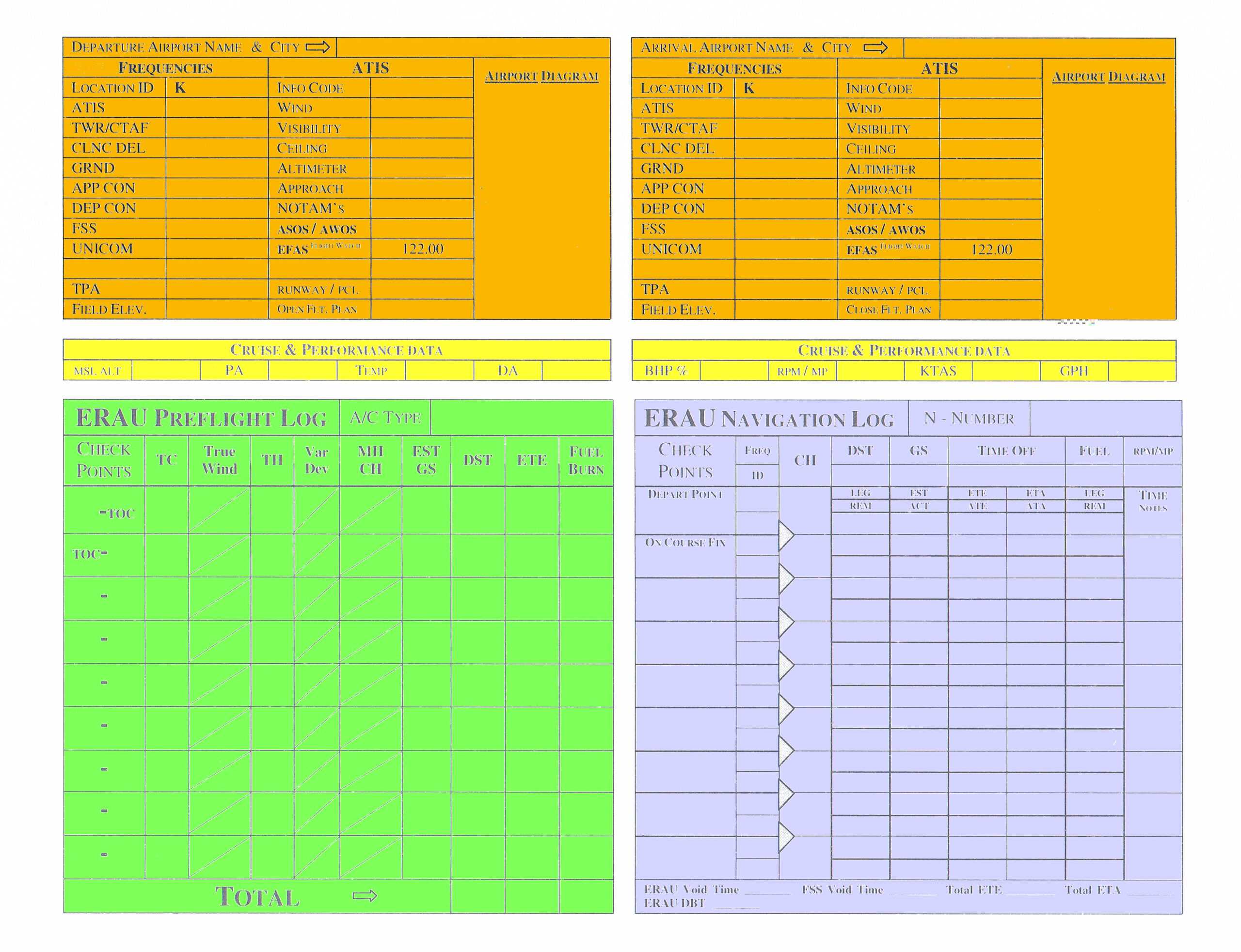 Flight Planning Intended For Compass Deviation Card Template