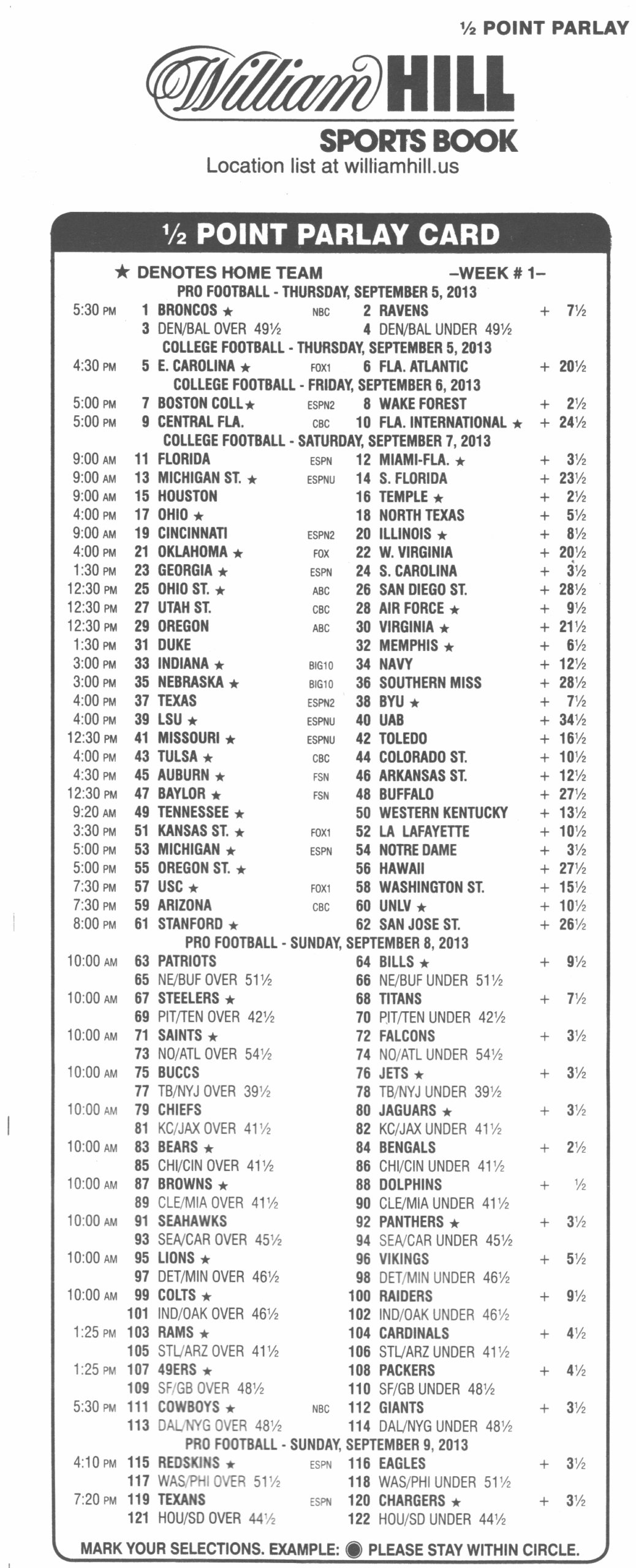 Football Betting Card Template – Atlantaauctionco Intended For Football Betting Card Template