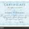 Formal Certificate Template | Certificate Template Formal With Formal Certificate Of Appreciation Template