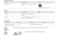 Free Building Construction Progress Report Sample (Customisable) pertaining to It Progress Report Template