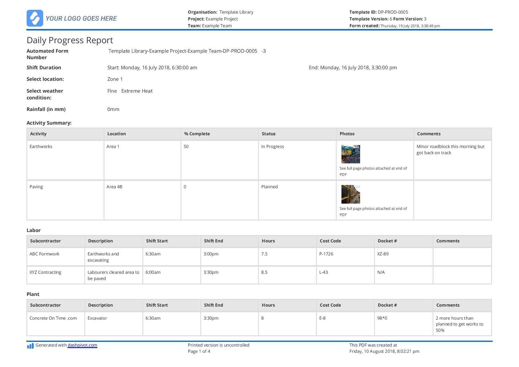 Free Construction Daily Report Template (Better Than Pdf For Monthly Activity Report Template