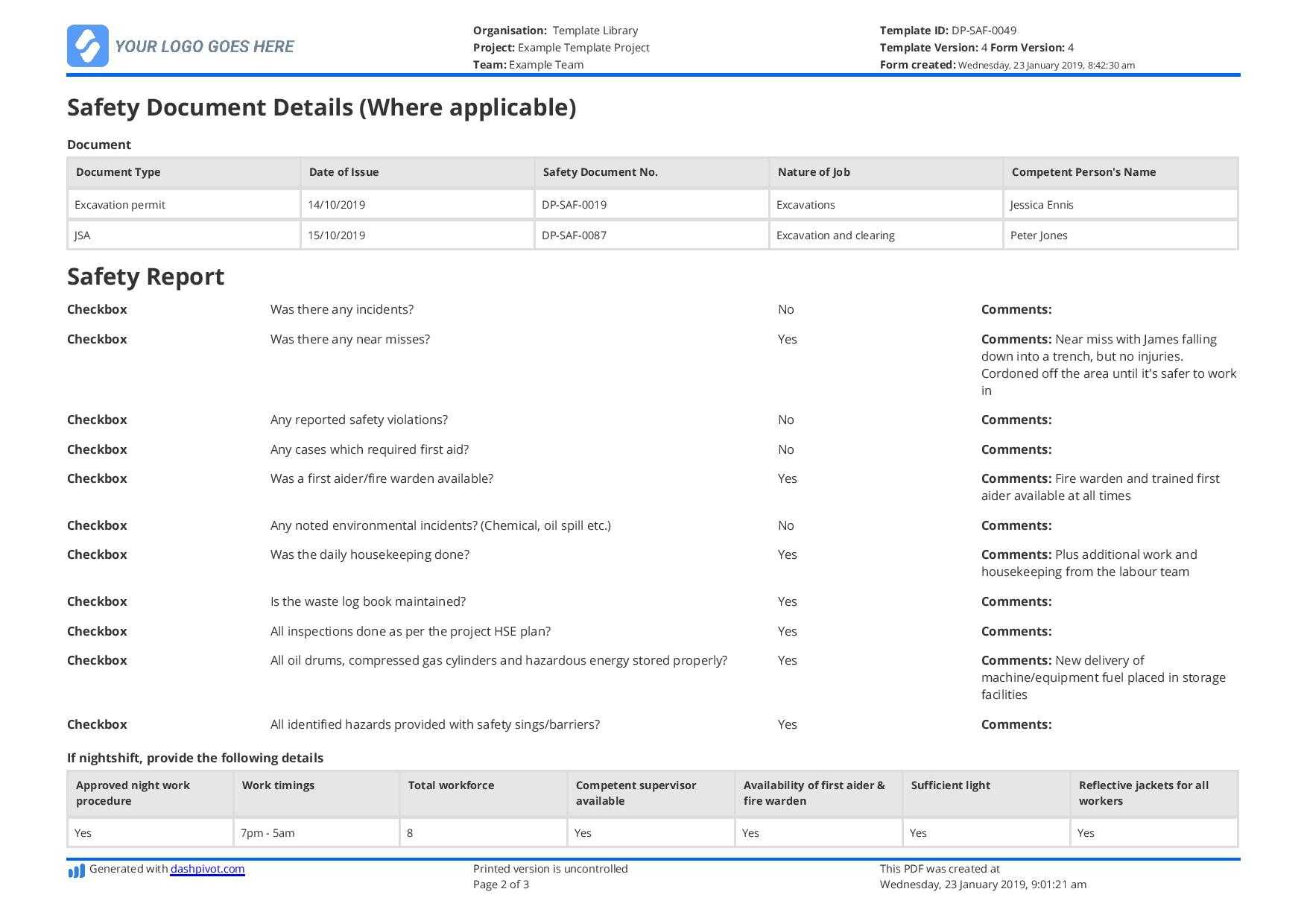 Free Daily Safety Report Template (Better Than The Format In Intended For Hse Report Template