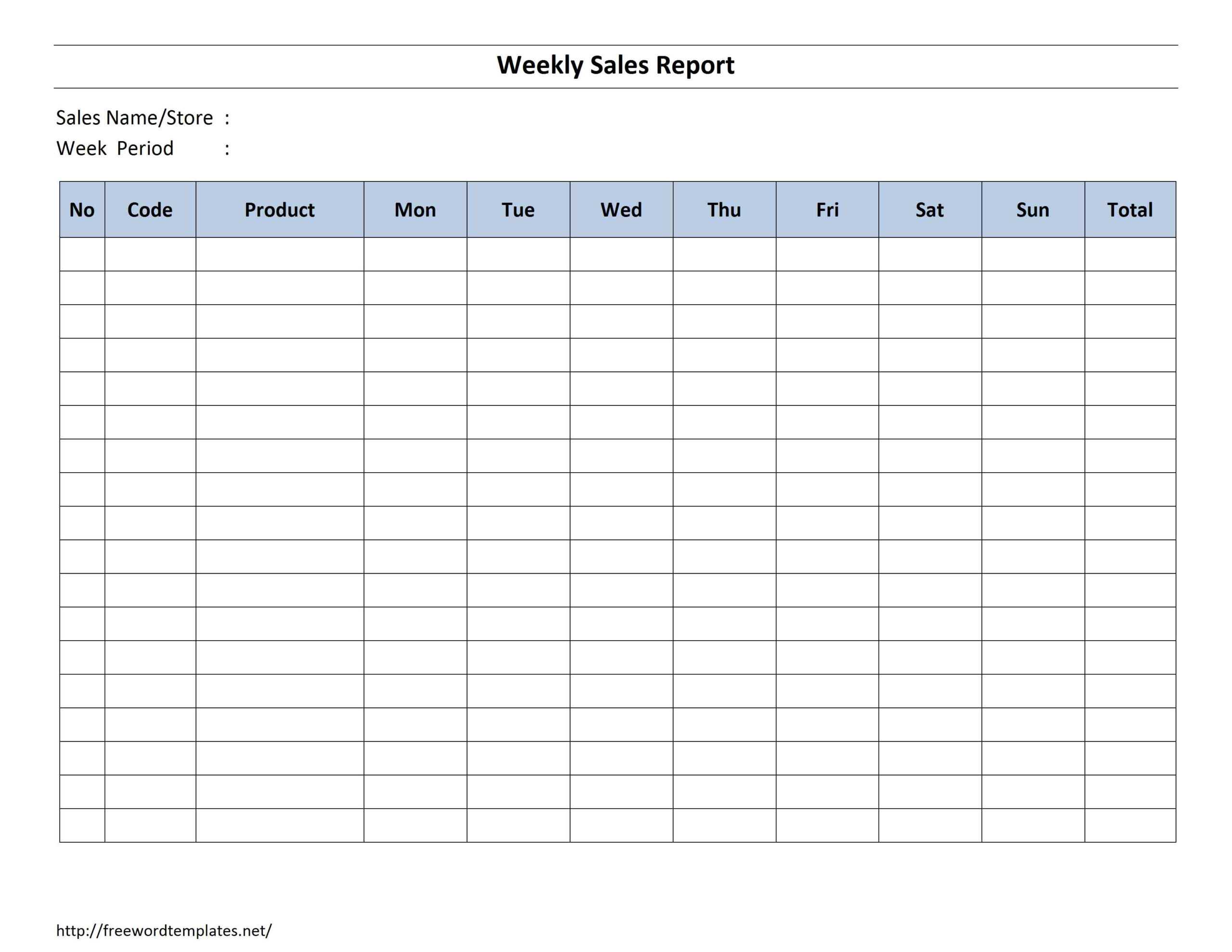 Free Daily Sales Report Excel Template – Atlantaauctionco In Daily Sales Report Template Excel Free