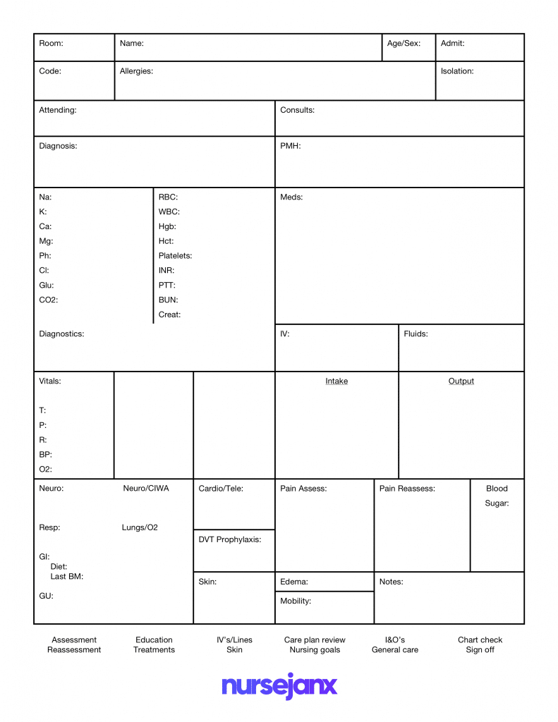 Free Download! This Nursejanx Store Download Fits One With Regard To Nurse Report Sheet Templates