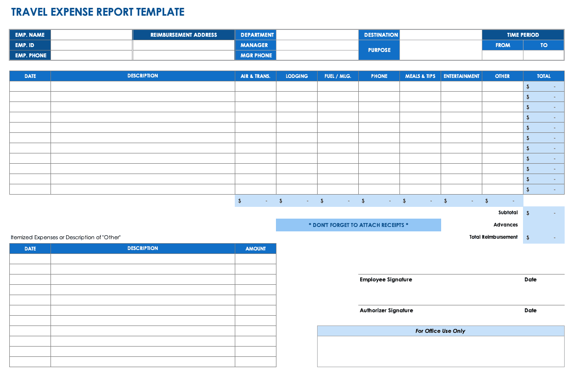 Free Expense Report Templates Smartsheet Throughout Job Cost Report Template Excel