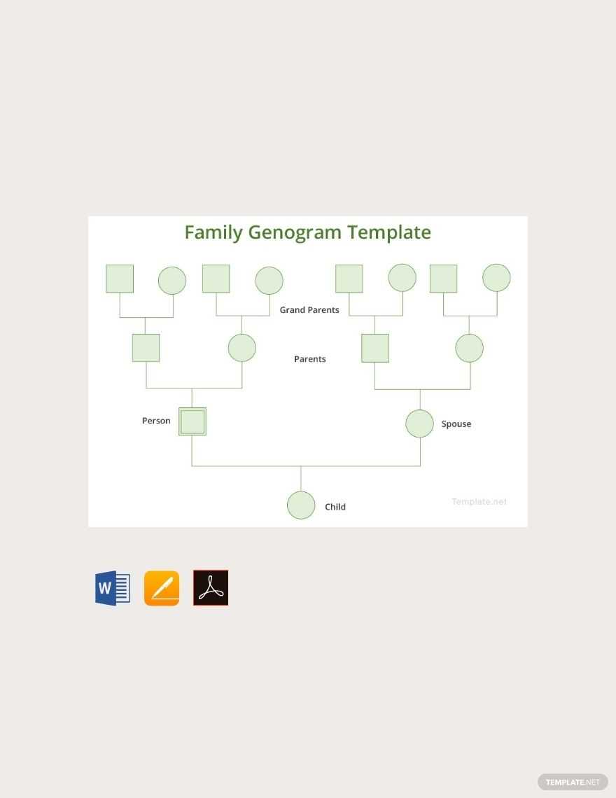 Free Family Genogram | Genesis Family | Genogram Template Regarding Family Genogram Template Word