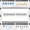 Free Flat Business Process Diagram Powerpoint Template Within Powerpoint Default Template