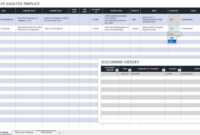 Free Gap Analysis Process And Templates | Smartsheet in Gap Analysis Report Template Free