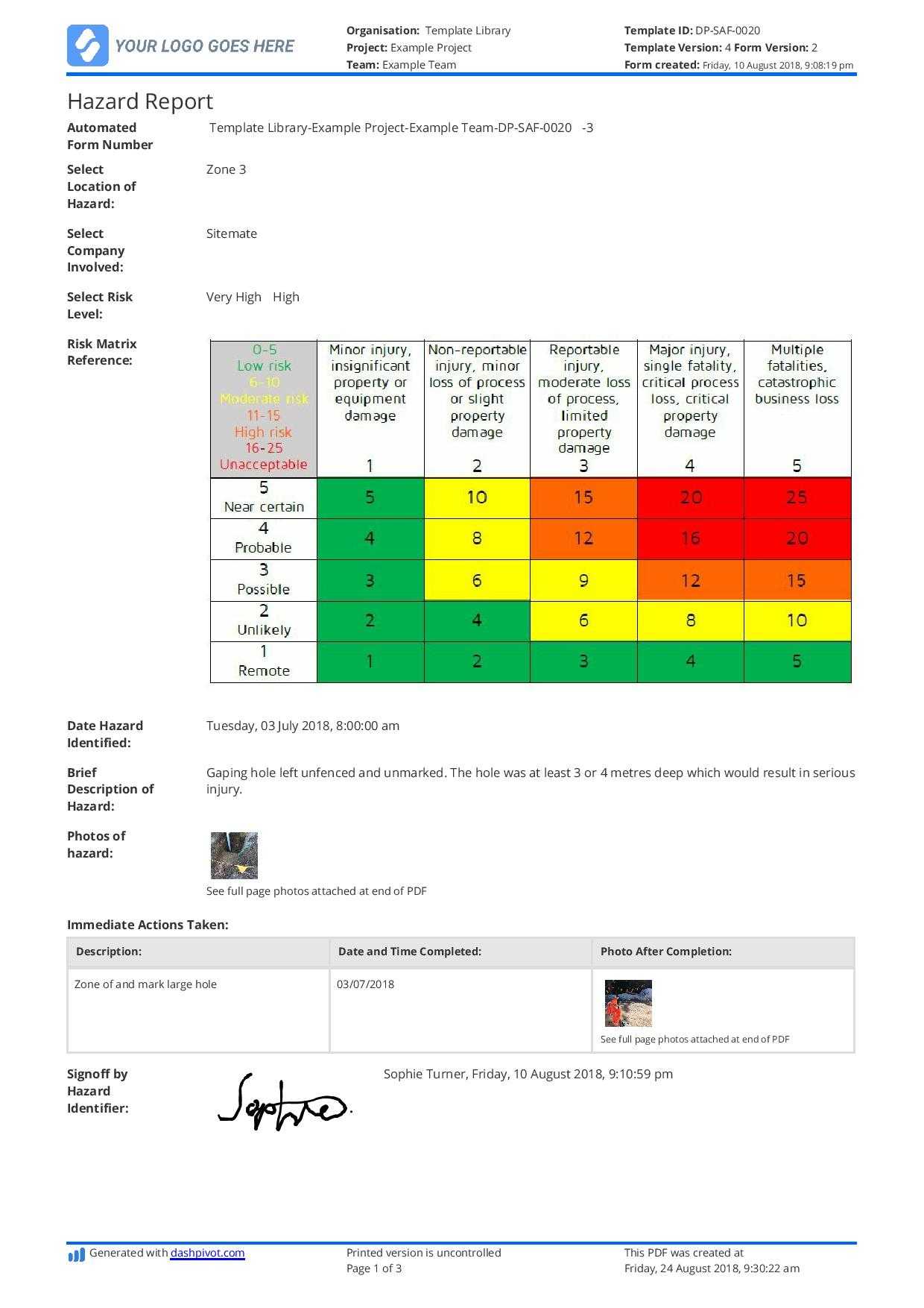 Free Hazard Incident Report Form: Easy To Use And Customisable Inside Hazard Incident Report Form Template