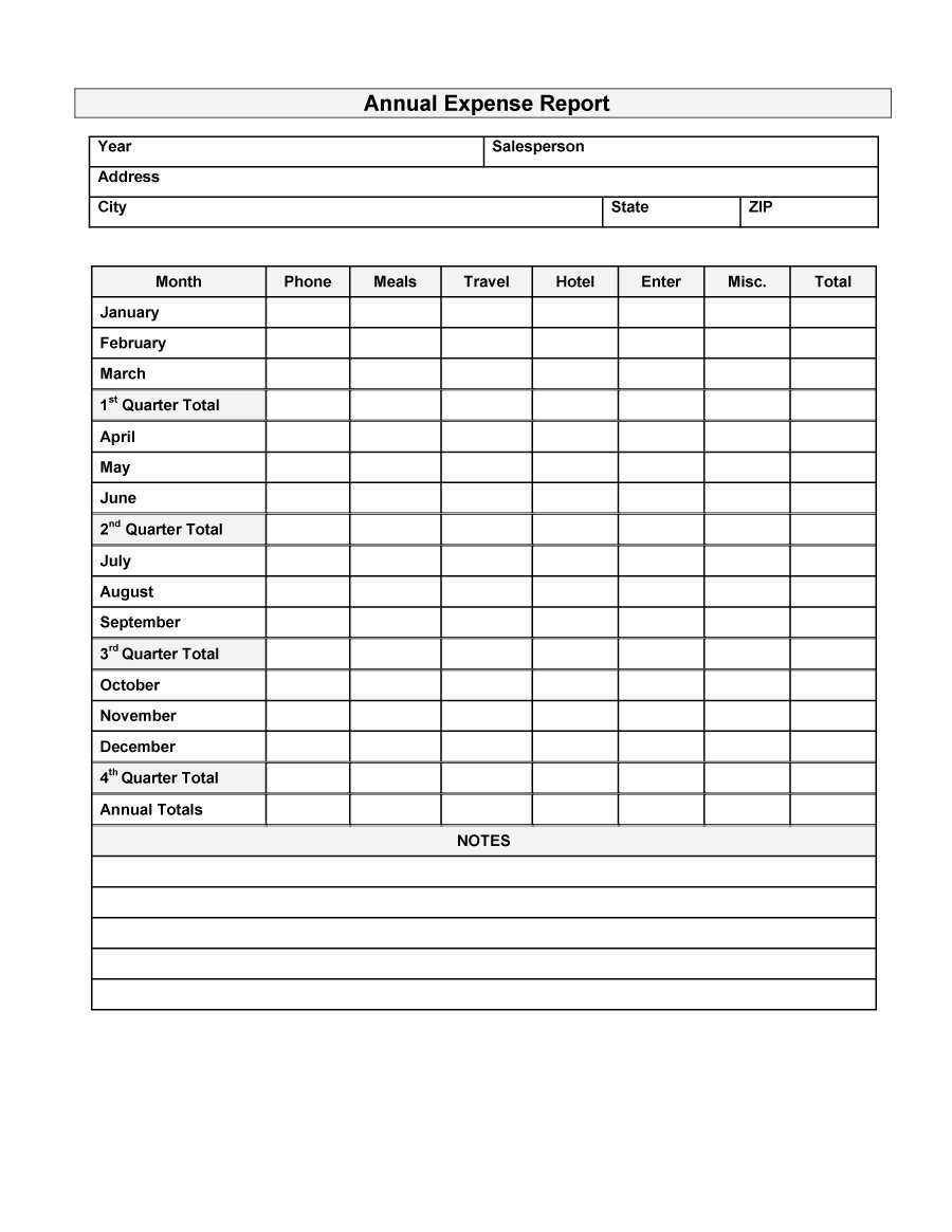 Free Monthly Household Expenses Spreadsheet Sample Expense Within Quarterly Report Template Small Business