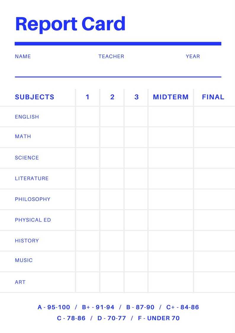 Free Online Report Card Maker: Design A Custom Report Card Intended For Middle School Report Card Template