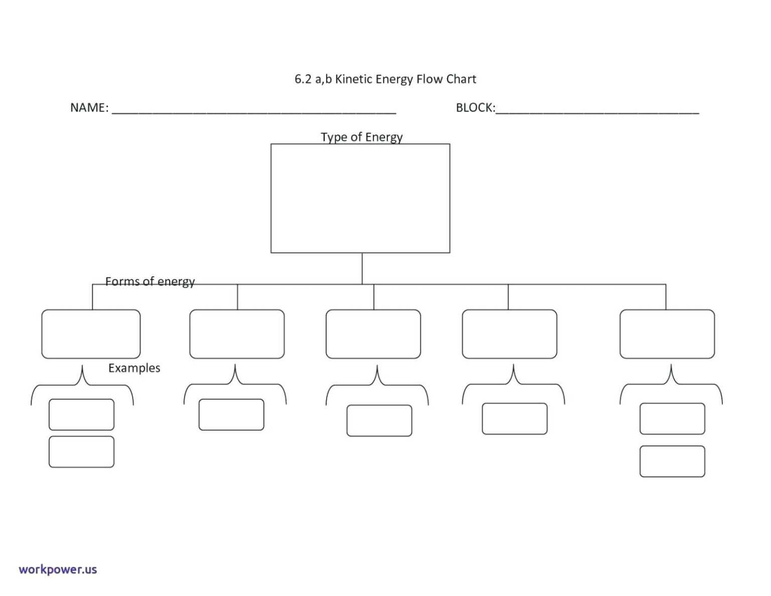 41-organizational-chart-templates-word-excel-powerpoint-psd