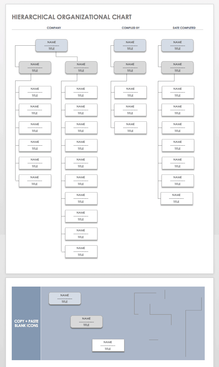 Free Organization Chart Templates For Word | Smartsheet For Free Blank Organizational Chart Template