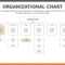 Free Organizational Chart Templates For Powerpoint | Present In Free Blank Organizational Chart Template