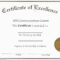 Free Printable Editable Certificates Blank Gift Certificate intended for Update Certificates That Use Certificate Templates