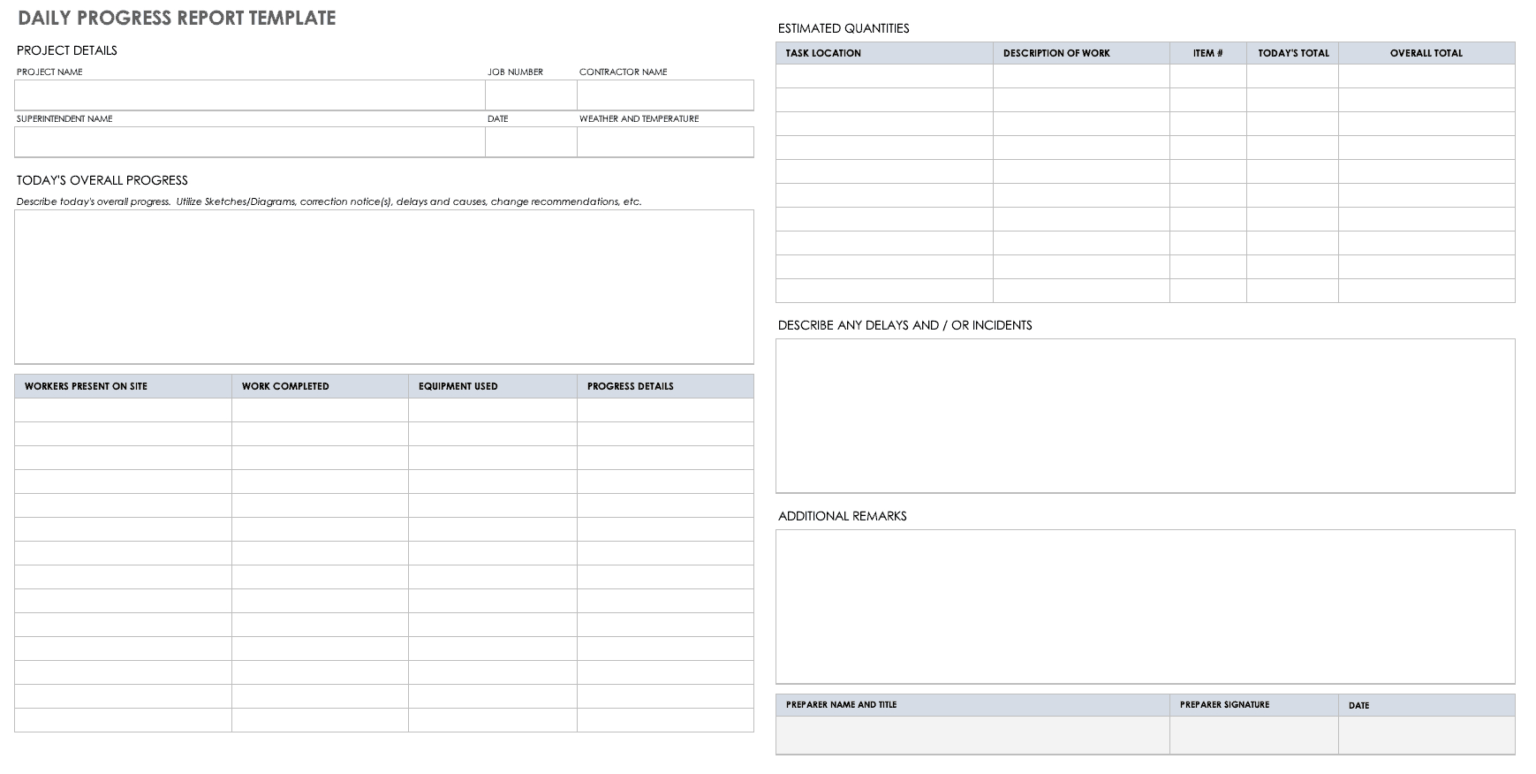 Development Status Report Template