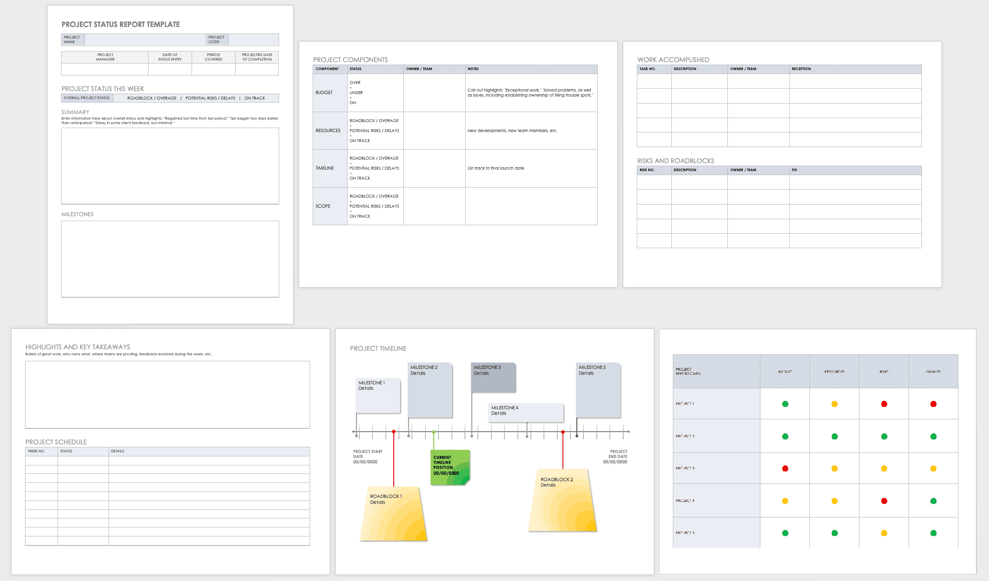 Free Project Report Templates | Smartsheet For Project Management Status Report Template