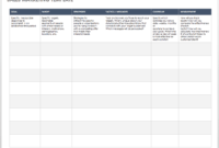 Free Sales Pipeline Templates | Smartsheet in Sales Activity Report Template Excel